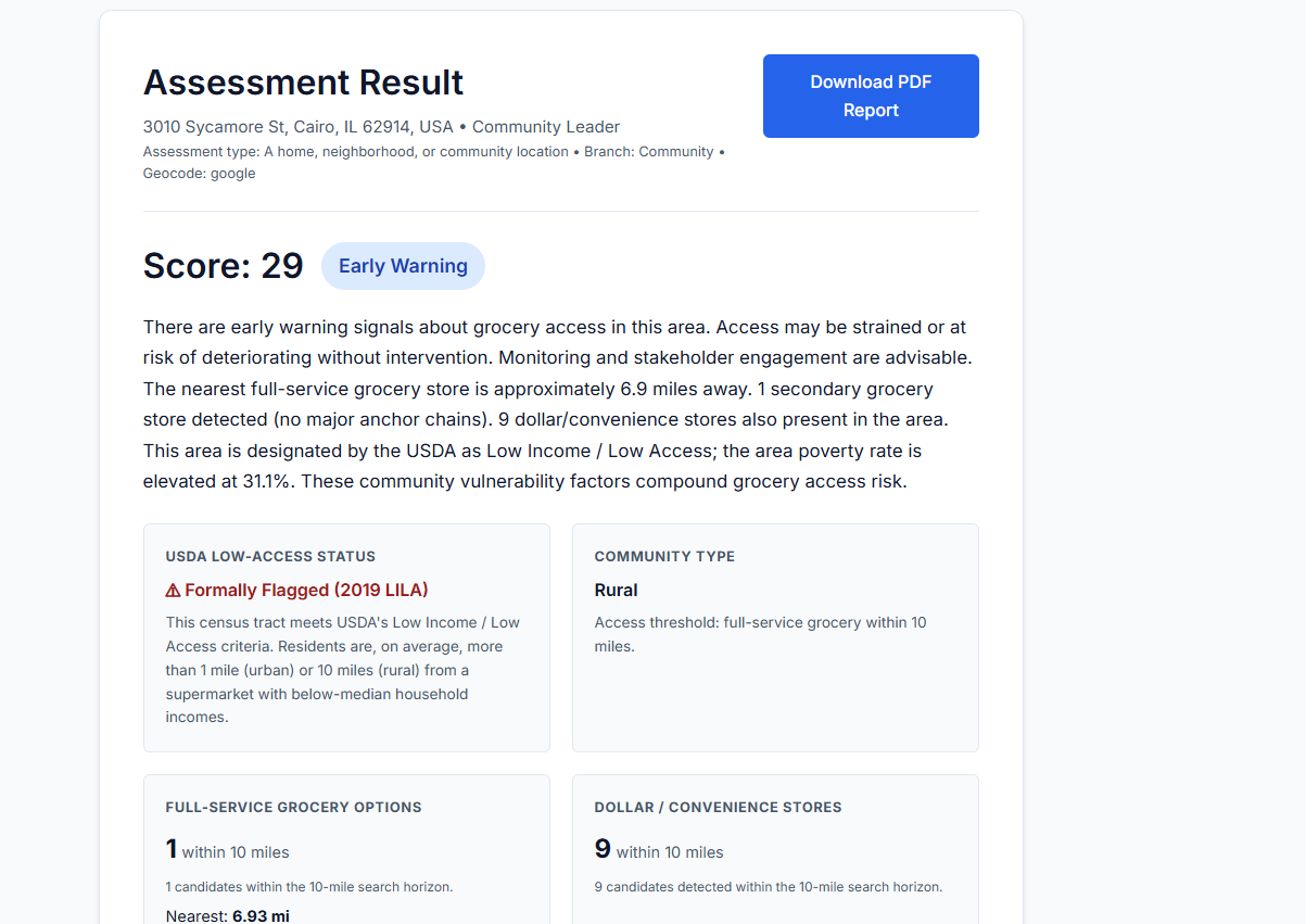 GroundTruth risk assessment output screenshot