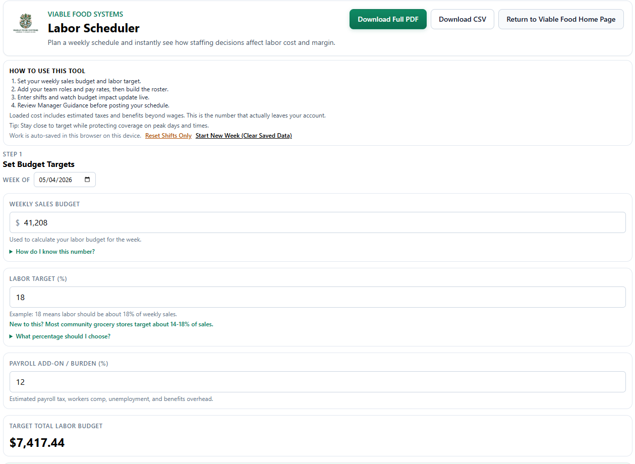Labor Cost Manager screenshot showing weekly schedule, sales budget, and labor target inputs
