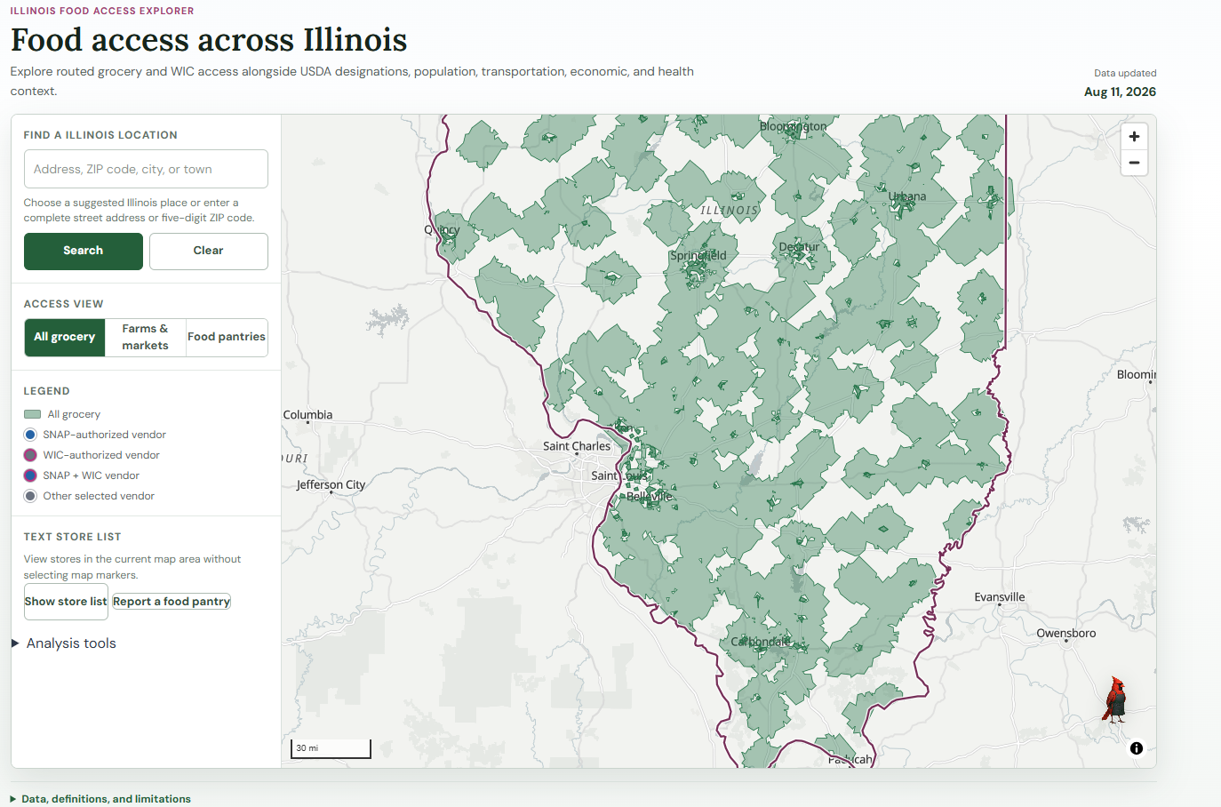 Screenshot of Illinois Food Access Explorer V3 showing routed grocery access across Illinois with search, resource views, store legend, and analysis tools